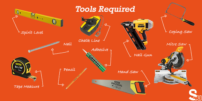tools for fitting picture rail